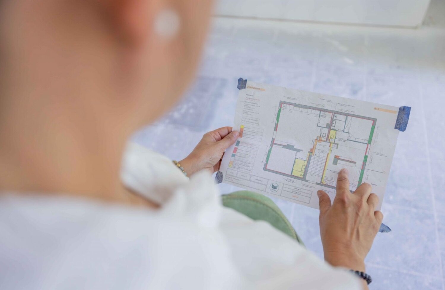 Étude des plans du projet